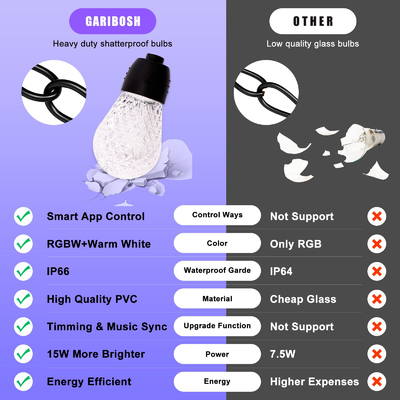 kupować Światła LED RGB 50/60Hz, z możliwością podłączenia pasm świetlnych RGB produkcja online